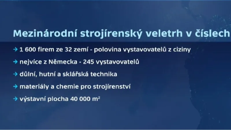 Mezinárodní strojírenský veletrh v číslech