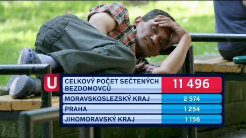 Reportáž Ley Surovcové