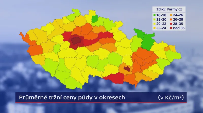 Cena zemědělské půdy