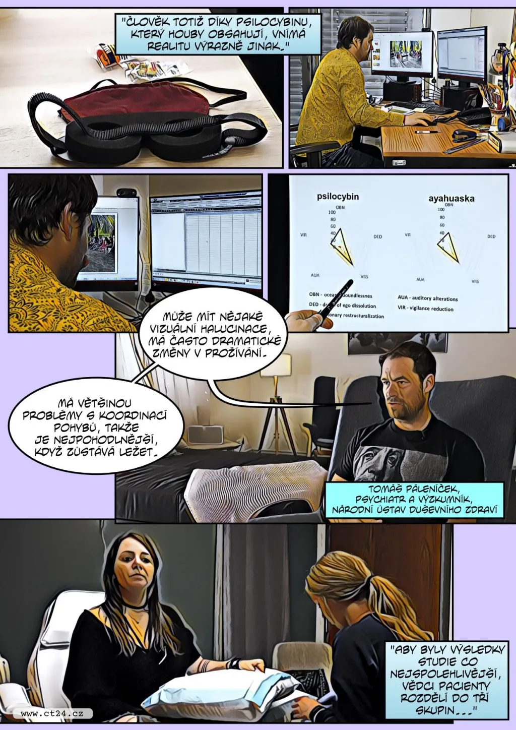 Účinná látka z lysohlávek jako lék na vážné deprese. Extrakt z hub testují v NÚDZu