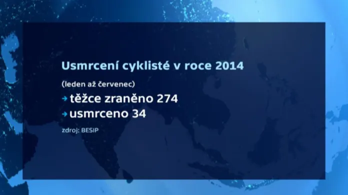 Usmrcení cyklisté v roce 2014