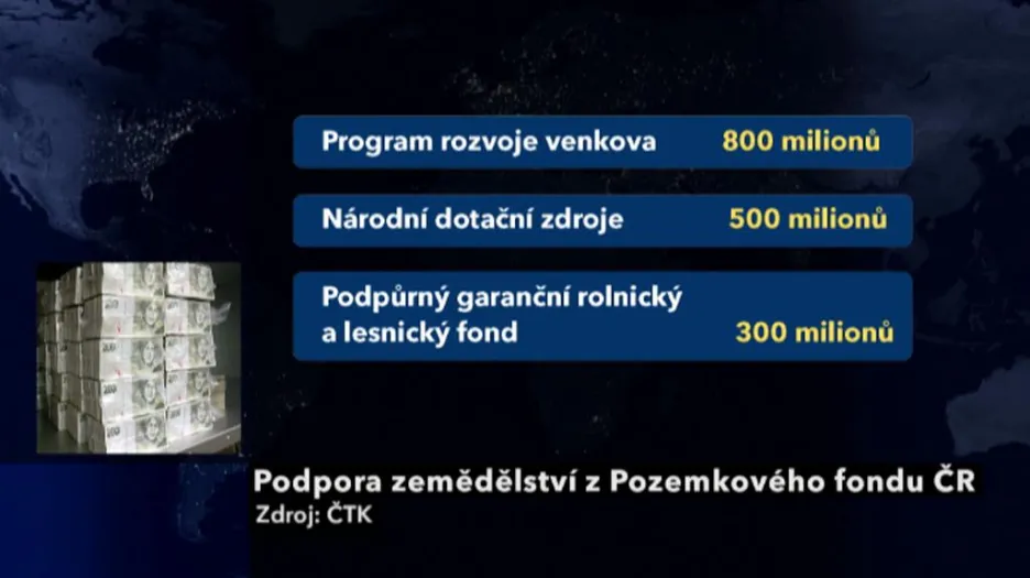 Podpora zemědělství z Pozemkového fondu ČR