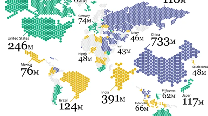 Množství uživatelů internetu podle země a statusu svobody internetu v zemi. Zeleně jsou vyznačeny země se svobodným internetem, žlutě s částečně omezenou svobodou internetu, fialově země, kde je internet hodnocen jako nesvobodný.