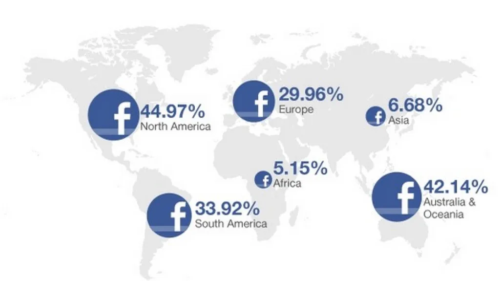 Uživatelé Facebooku po světě