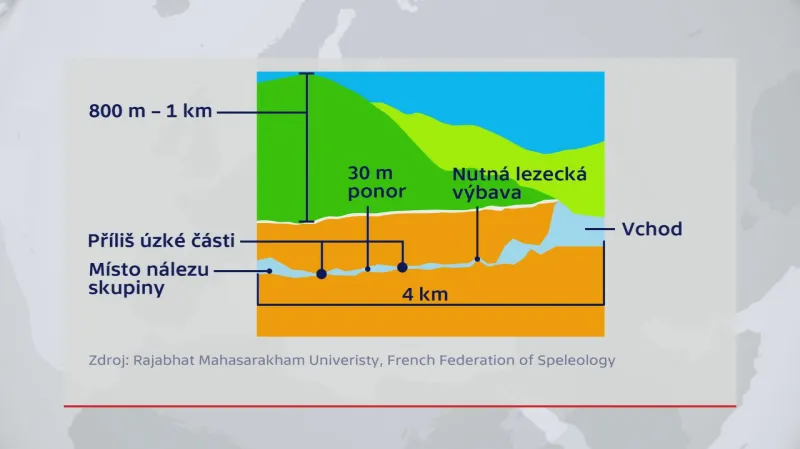 Jeskyně, kde jsou chlapci uvězněni