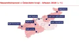 Nezaměstnanost v Ústeckém kraji – březen 2019 (v %)