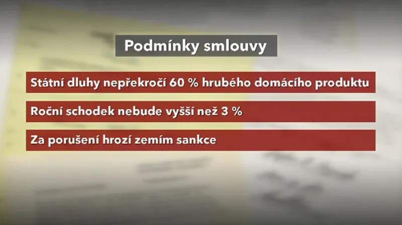 Podmínky smlouvy