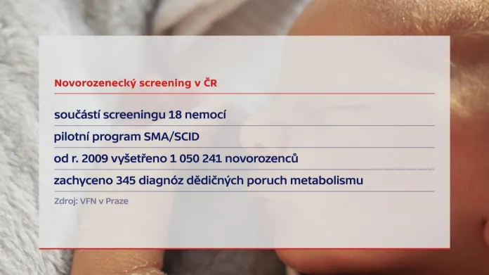 Novorozenecký screening v ČR