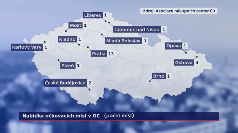 Nabídka očkovacích míst v OC