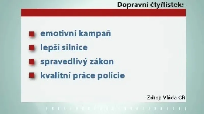 Dopravní čtyřlístek