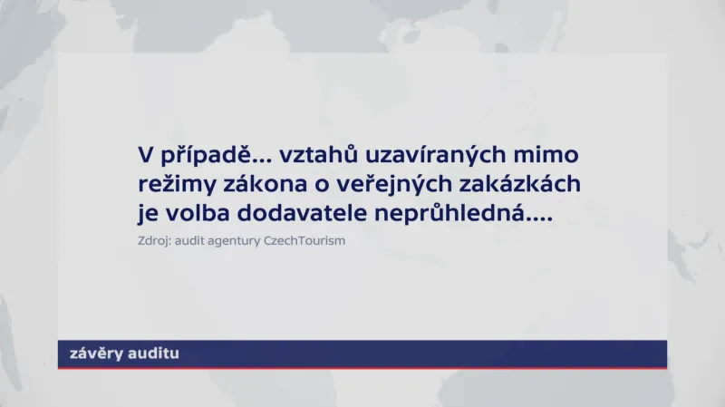 Ze závěrů interního auditu