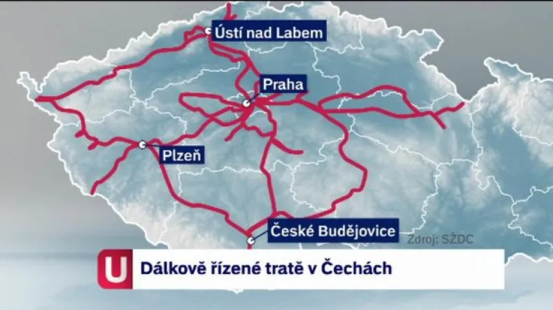 Konec výpravčích v Čechách