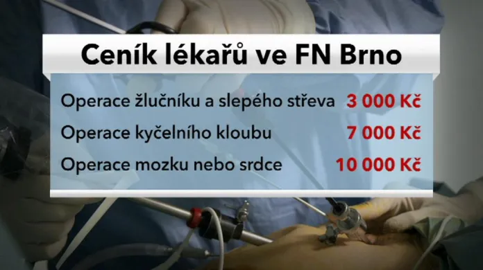 Ceník lékařů v FN Brno