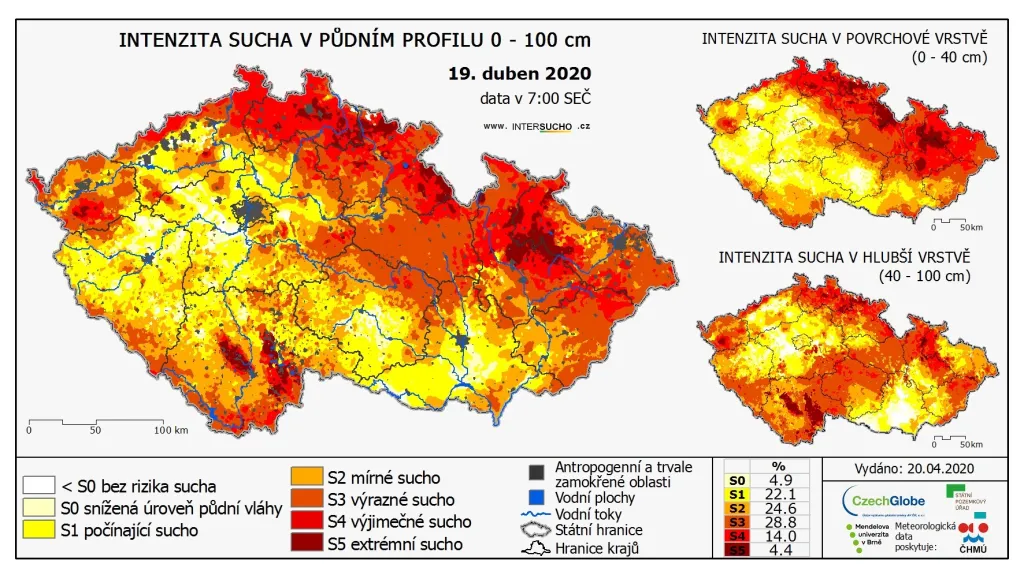 Intenzita sucha v Česku k 19. dubnu 2020