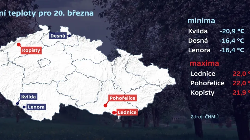 Extrémy teplot na první jarní den