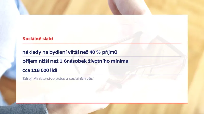 Kdo je sociálně slabý?