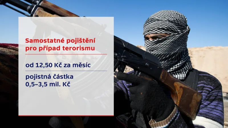 Pojištění v případě terorismu