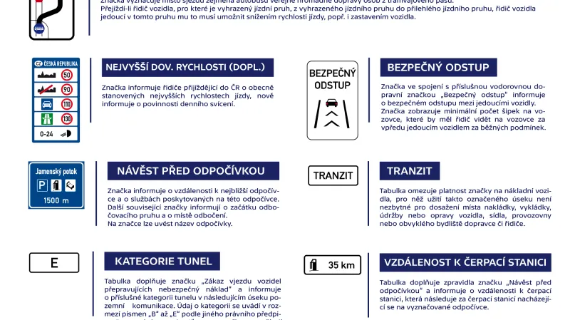 Nové prvky mezi dopravními značkami od ledna 2016