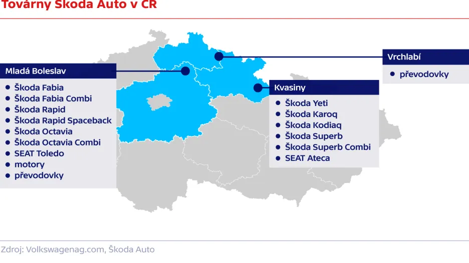 Továrny Škoda Auto v ČR