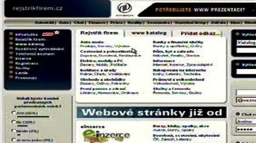 Prodej předražených domén je často podvod