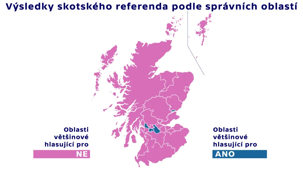 Výsledky skotského referenda podle správních oblastí