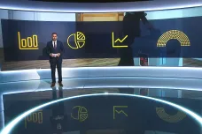 Jak vznikají a vycházejí předvolební průzkumy, zjišťoval pořad De facto