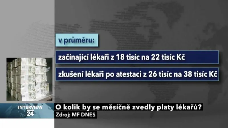 O kolik by se měsíčně zvedly platy lékařů?