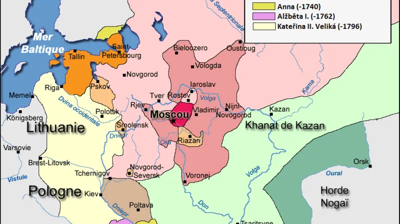 Ruská expanze v letech 1300 až 1796