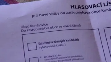 Volby v Kunějovicích