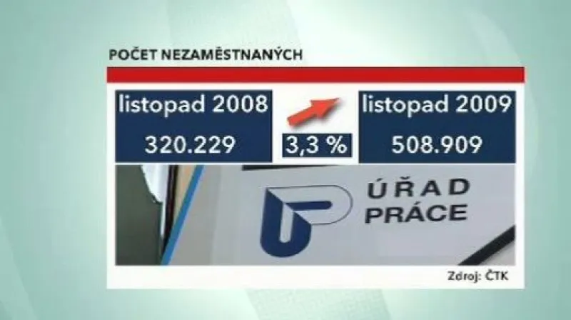 Reportáž Daniely Písařovicové