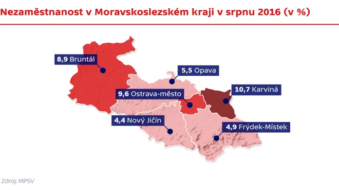 Nezaměstnanost v Moravskoslezském kraji v srpnu 2016