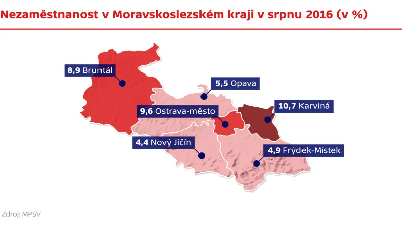 Nezaměstnanost v Moravskoslezském kraji v srpnu 2016
