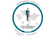 Novináře letos vraždili hlavně kvůli rozkrývání korupce, píší Reportéři bez hranic