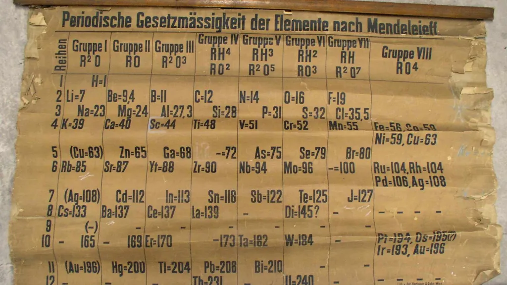 Nejstarší zachovaná Periodická tabulka