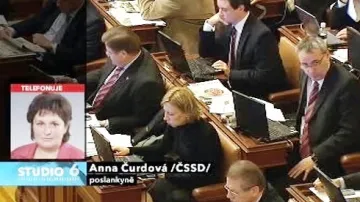 Telefonát Anny Čurdové