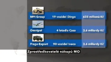 Zprostředkovatelé nákupů pro ministerstvo obrany