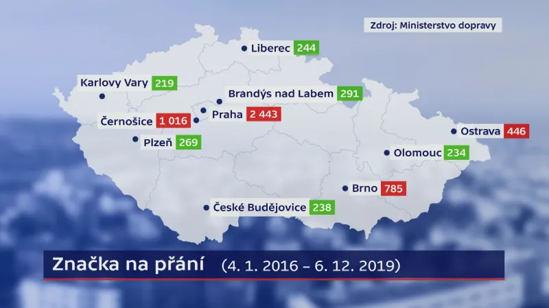 Registrační značky na přání