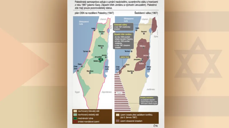 Palestina