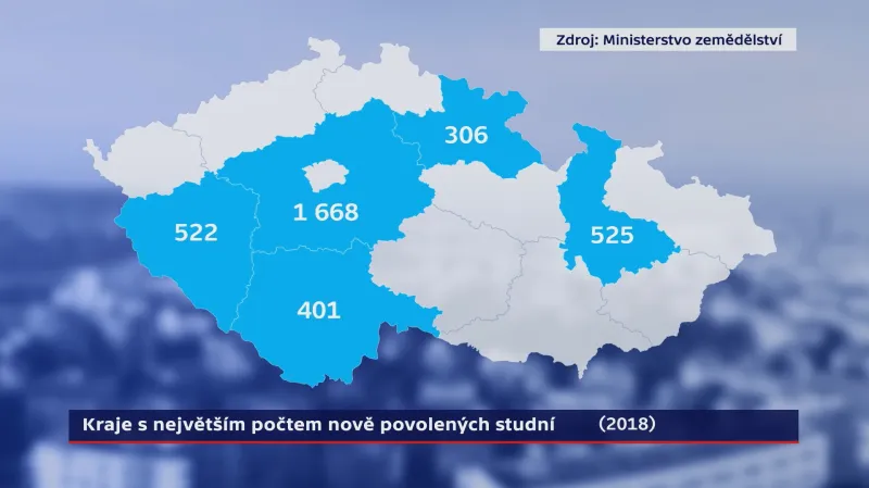 Kraje s největším počtem nově povolených studní