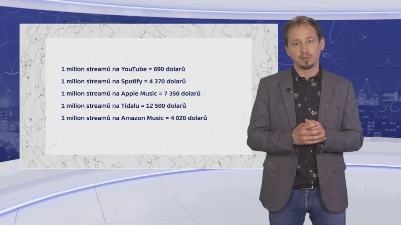 Příjem umělců z přehrání na streamovacích platformách