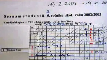 Docházka Ivany Řápkové