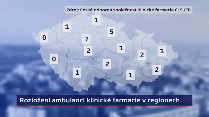 Rozložení ambulancí klinické farmacie v regionech