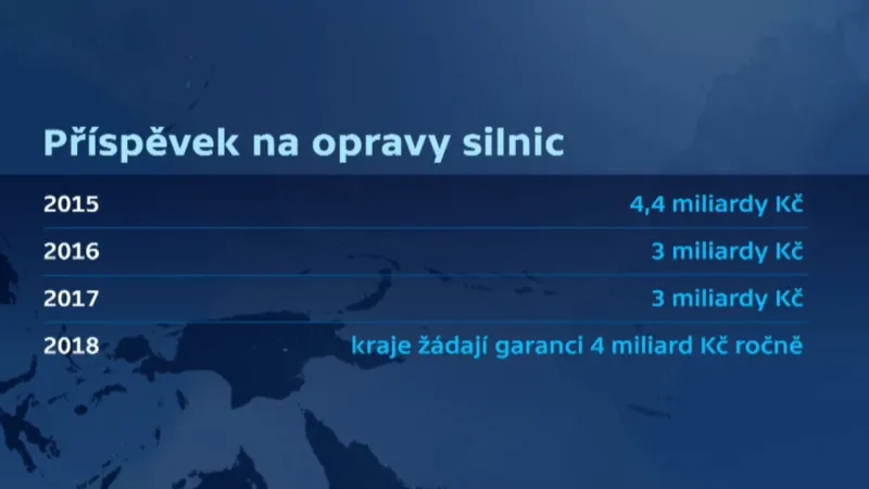 Výše státních příspěvků na opravy krajských silnic