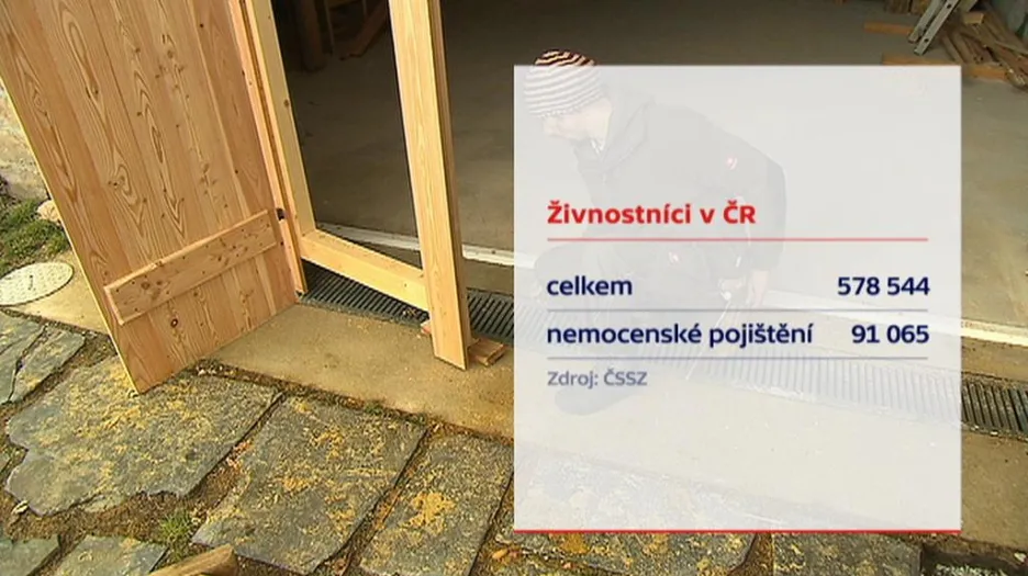 Nemocní živnostníci