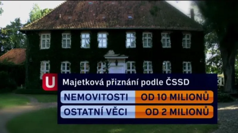 Majetková přiznání tématem Událostí