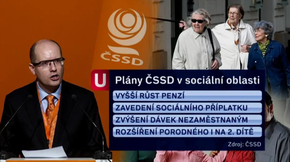 Dávky a sociální podpora podle ČSSD