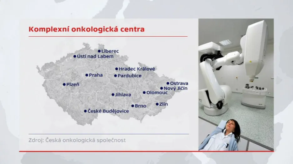 Komplexní onkologická centra