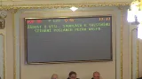 Hlasování sněmovny o Petru Wolfovi