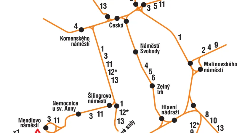 Tramvajové linky v centru Brna
