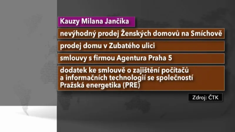 Kauzy Milana Jančíka